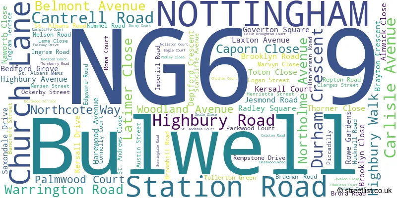 A word cloud for the NG6 9 postcode